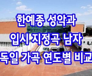 한예종 성악과 입시 지정곡 남자 독일 가곡 연도별 비교